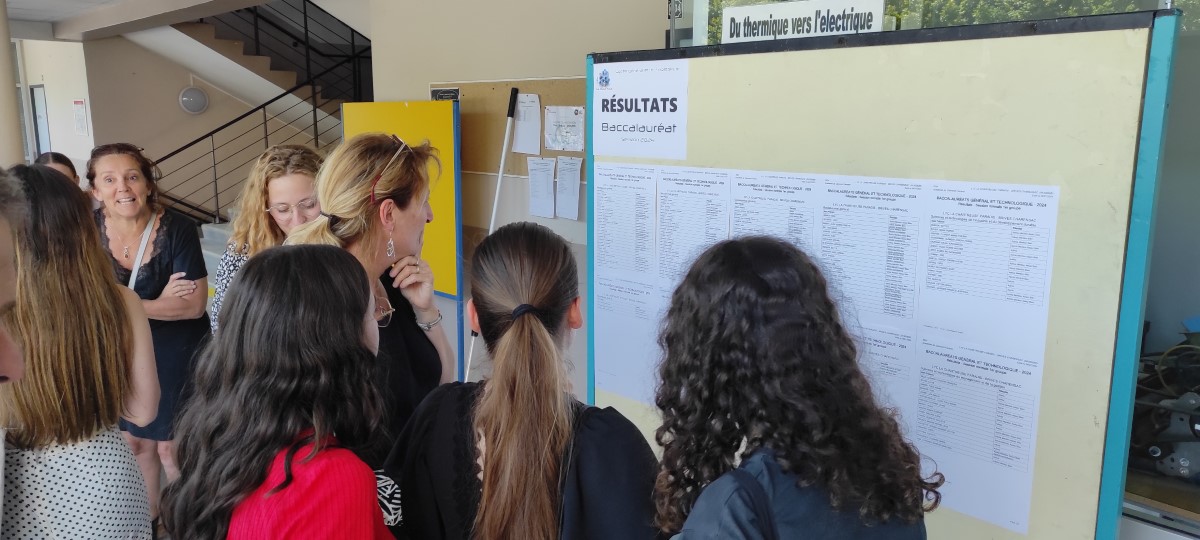 Résultats des examens 2024